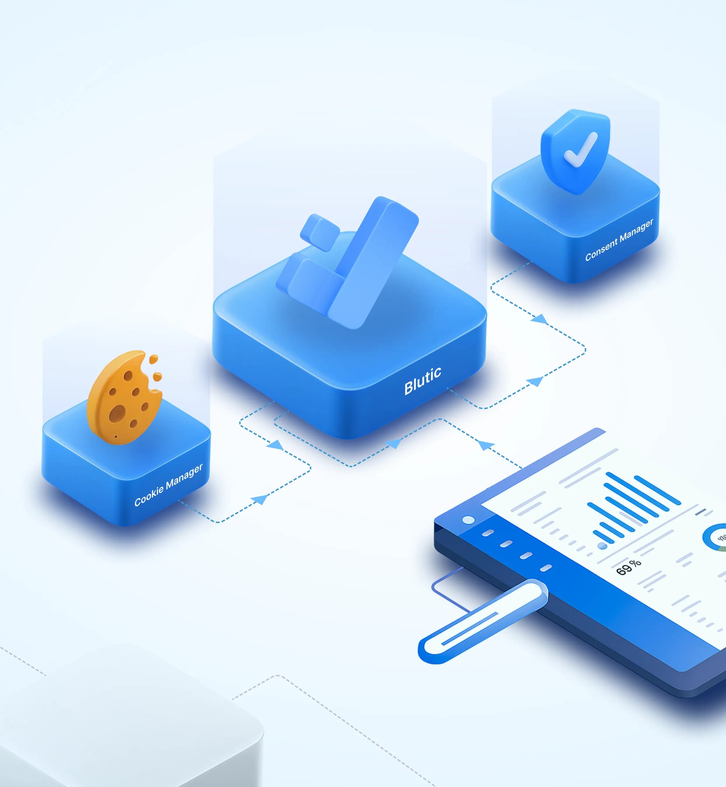 Description of image